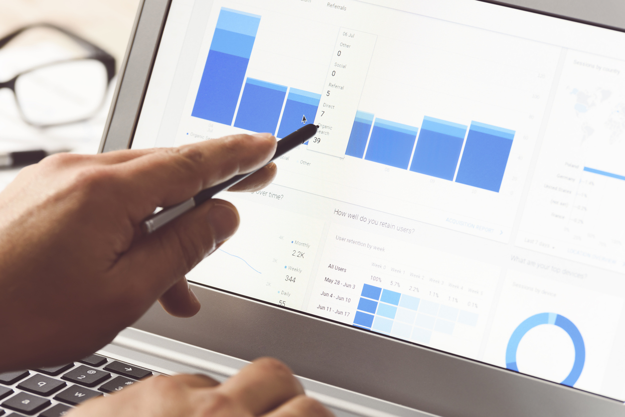 Google Analytics SEO Time On Site
