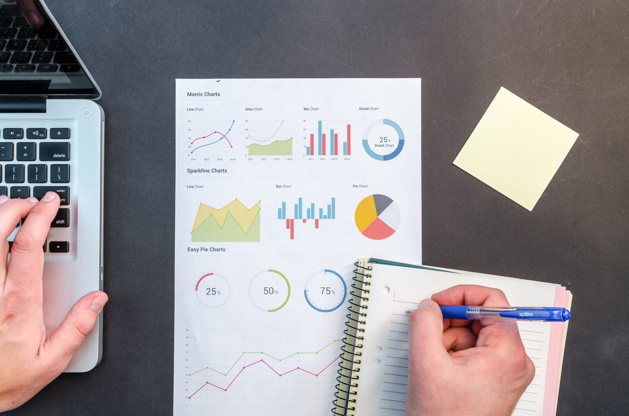 Business Growth Goals Analytics Business Growth Goals Analytics
