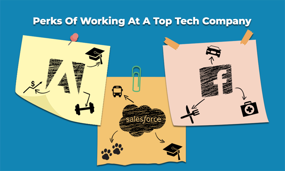 Top Tech Companies Top Tech Companies