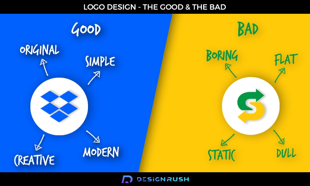Logo Design Inspiration Best Logo Design Inspiration for Startups