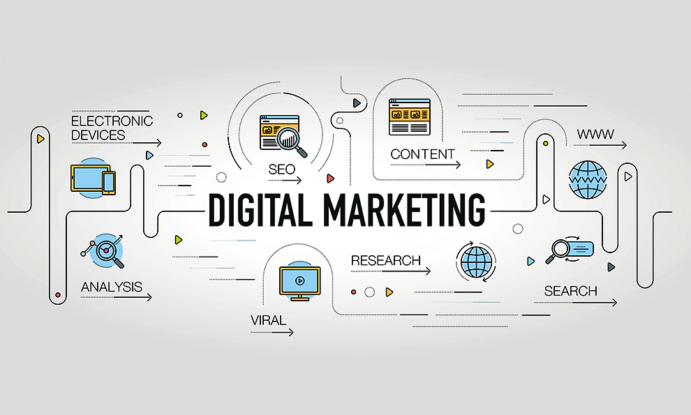 Media search engine. Search marketing. Поисковый маркетинг. SEO маркетинг. Поисковой маркетинг (sem) фото.