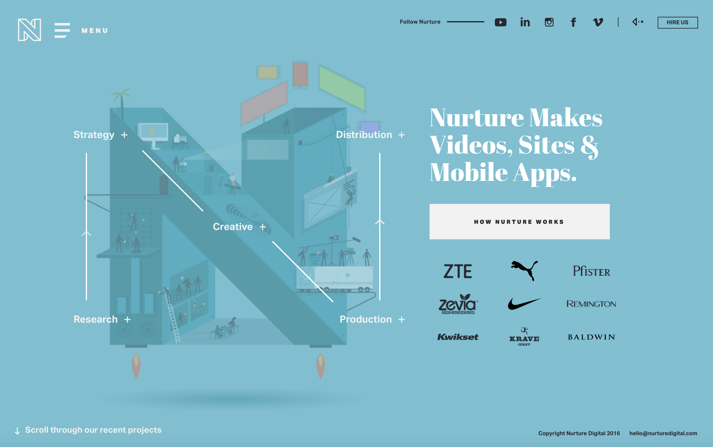 Nurture Interactive Website Design