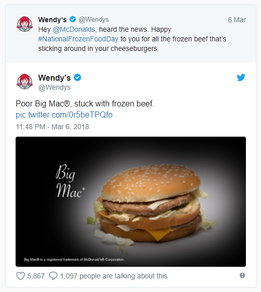 Wendy's Tweet Best Social Media Tools