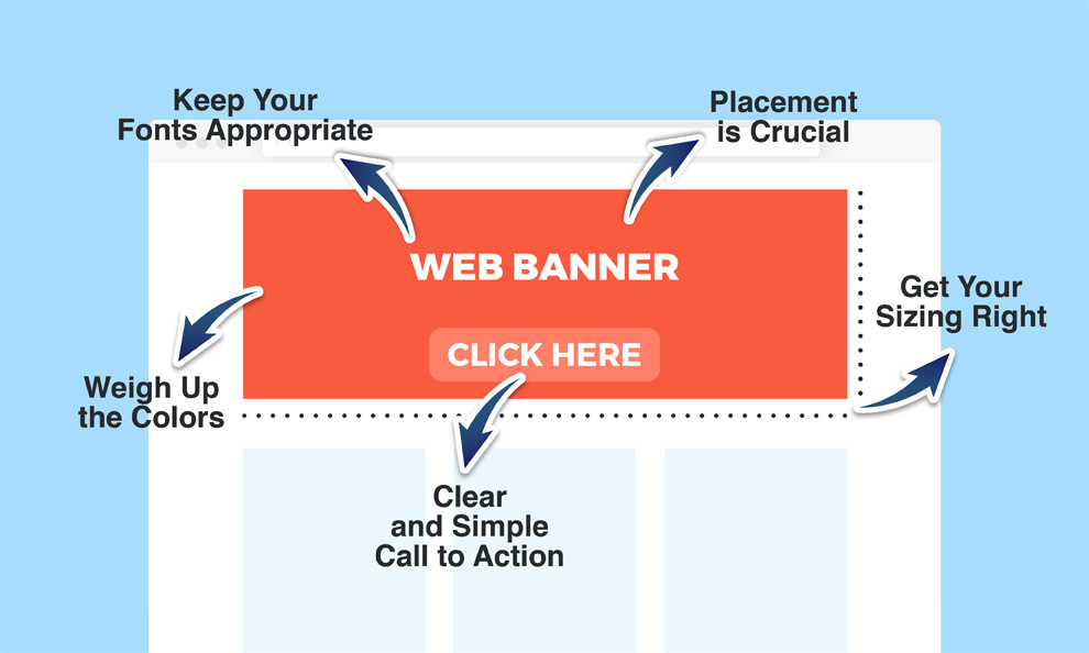 Website Banners For High Click-Through Rates