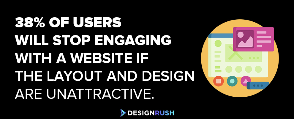 Digital Agency Web Design Layout Statistic
