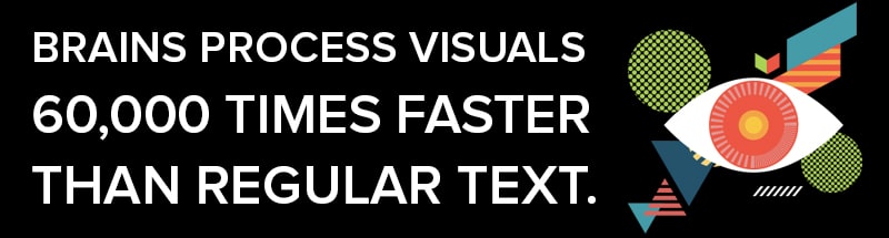 Ad Agencies Emphasize Visuals Over Text Ad Agencies Emphasize Visuals Over Text