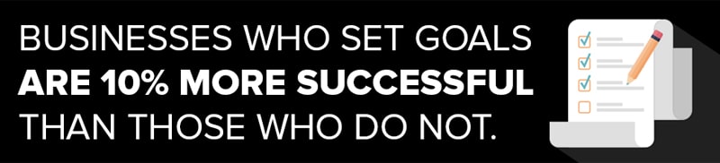 Consulting Companies That Set Goals Are 10 Times More Successful Consulting Companies That Set Goals Are 10 Times More Successful