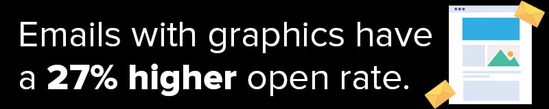 Email Marketing 27% Open Rate Email Marketing 27% Open Rate