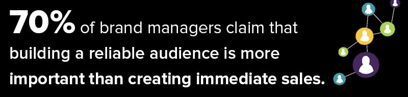 PR Agencies Build A Reliable Audience PR Agencies Build A Reliable Audience