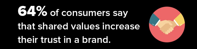 PR Agencies Promote Shared Values PR Agencies Promote Shared Values