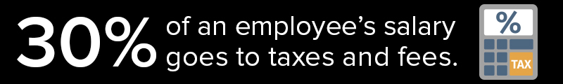 Outsourcing Companies 30% Salary Goes To Fees Outsourcing Companies 30% Salary Goes To Fees