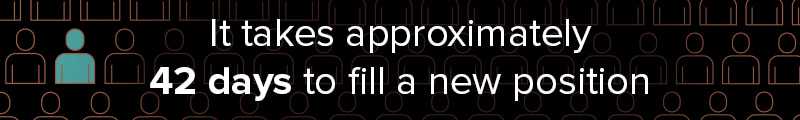 Outsourcing Company 42 Days To Fill New Position Outsourcing Company 42 Days To Fill New Position