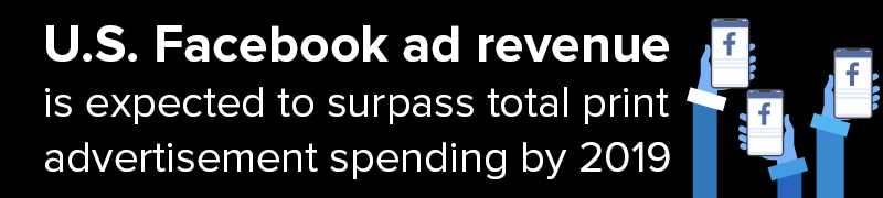 Pay per Click Companies Create PPC Ads And Grow Revenue On Facebook Pay per Click Companies Create PPC Ads And Grow Revenue On Facebook
